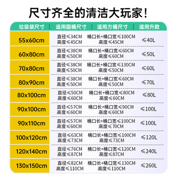 简丫平口垃圾袋黑色90*100cm50只1.4丝加厚款大号商用酒店物业塑料袋 简丫平口垃圾袋黑色90*100cm50只1.4丝加厚款大号商用酒店物业塑料袋