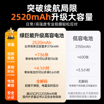 绿巨能（llano）适用索尼a7m4相机NP-FZ100电池充电器a7c2/a7m3/A6700/a9m3/a7r4/a7s3/a7r5/a9/ZV-E10二代高容