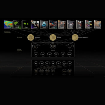 英伟达（NVIDIA）Jetson AGX Orin  Developer Kit 64GB官方原装开发套件 945-13730-0050-000
