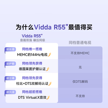 Vidda海信电视55英寸 R55 一级能效 144Hz高刷 2+32G 游戏液晶电视55V1KD-R