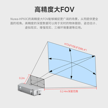 亚博智能（YahBoom）3D视觉双目摄像头ROS2机器人安思疆Nuwa-HP60C深度相机智能小车