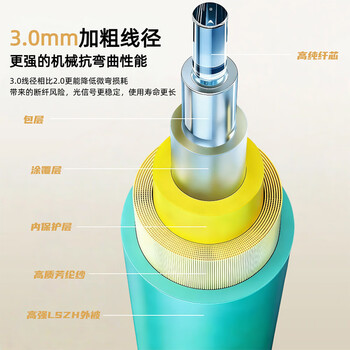 山泽 光纤跳线 LC-LC万兆多模双芯OM3-300 工程级光纤尾纤 阻燃低烟无卤 机房光纤网线 20米G3-LCLC20 山泽 光纤跳线 LC-LC万兆多模双芯OM3-300 工程级光纤尾纤 阻燃低烟无卤 机房光纤网线 20米G3-LCLC20