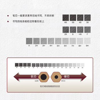 uni三菱【开学季】金装铅笔2H 原木杆铅笔书写绘画设计专用 12支/盒(含橡皮)1887 uni三菱【开学季】金装铅笔2H 原木杆铅笔书写绘画设计专用 12支/盒(含橡皮)1887