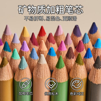 霹雳马（PRISMACOLOR）彩色铅笔彩铅笔36色油性初阶画笔套装学生绘画写生手绘美国三福专业
