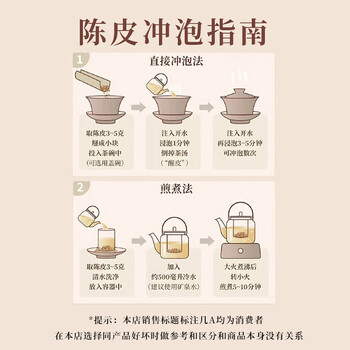魏茶师茶叶广东正宗精选20年老陈皮柑普玻璃罐装可泡白茶普洱礼盒装250g