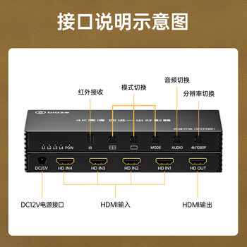 毕亚兹 HDMI分割器四进一出 4K高清4进1出分配器支持dnf游戏搬砖电脑分屏器监控同步拼接器画面合成器 毕亚兹 HDMI分割器四进一出 4K高清4进1出分配器支持dnf游戏搬砖电脑分屏器监控同步拼接器画面合成器