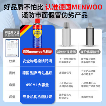 MEN WOO松锈润滑剂450ml 防锈润滑油门锁机械门窗合页自行车除锈消除异响