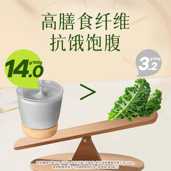 北大荒有机黑豆纯豆浆粉200g（20g*10）高蛋白低gi高纤维营养早餐冲饮