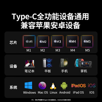 绿联Type-C扩展坞雷电拓展坞转HDMI转接头USB多接口转换器通用苹果MacBook mini华为电脑笔记本平板