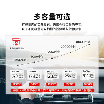 闪迪(SanDisk)128GB TF(MicroSD)4K内存卡 行车记录仪 监控摄像头专用 循环录制10,000小时 高耐用存储卡 闪迪(SanDisk)128GB TF(MicroSD)4K内存卡 行车记录仪 监控摄像头专用 循环录制10,000小时 高耐用存储卡