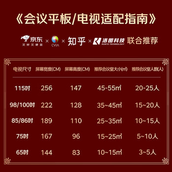 创维（Skyworth）98英寸会议电视一体机 4+128G 超大屏非触控  会议室显示屏无线投屏办公教学商显大屏KT98B01A推车