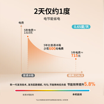 海尔出品统帅悦享系列218L三门小户型家用租房电冰箱二级能效直冷软冷冻冰箱LC3-226L9 海尔出品统帅悦享系列218L三门小户型家用租房电冰箱二级能效直冷软冷冻冰箱LC3-226L9