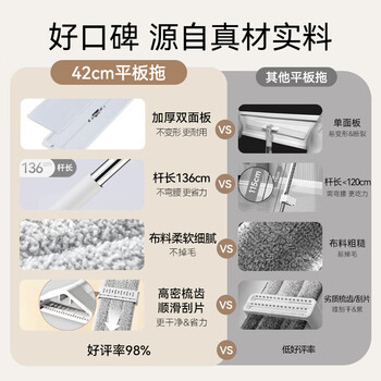京东京造免手洗平板拖把42cm大号 家用拖地神器一拖净无水印墩布 含拖布*3 京东京造免手洗平板拖把42cm大号 家用拖地神器一拖净无水印墩布 含拖布*3