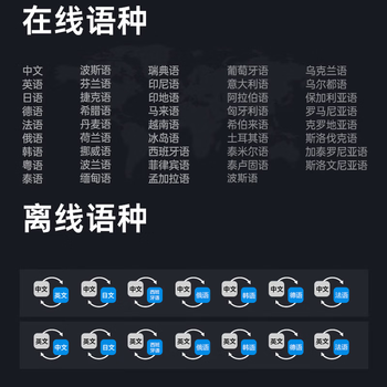时空壶X1同声翻译耳机 同声传译器 多人会议实时 智能耳机 多国语言对话 离线翻译机 X1同声翻译耳机