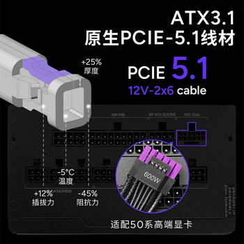 酷冷至尊（CoolerMaster）GX850W 电脑电源 /金牌全模组/全一线日系电容/ATX3.1 原生PCIe5.1线材/智能温控风扇/7年质保