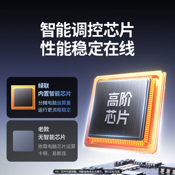 绿联Type-C扩展坞 USB-C扩展器3.0分线器 4口集线器HUB拓展坞转换器 适用苹果17/16笔记本Mac平板iPad