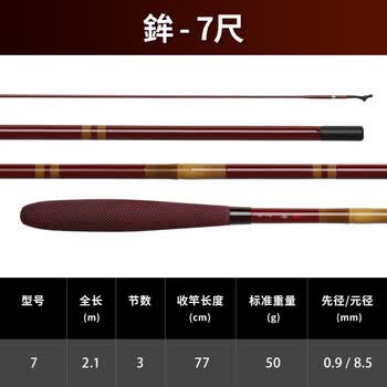 朱纹峰鱼竿价格报价行情- 京东