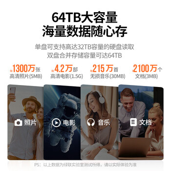 绿联 磁盘阵列硬盘柜 多盘位硬盘盒硬盘笼（带RAID存储）硬盘仓 通用2.5/3.5英寸SATA串口机械固态硬盘