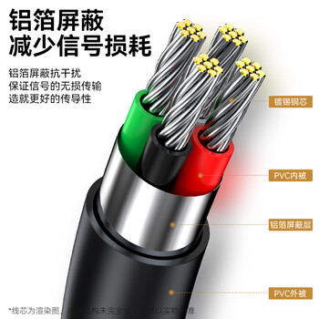 胜为(shengwei)USB2.0延长线公对母 高速传输数据连接线电脑U盘鼠标键盘打印机充电器扩展延长加长线 2米AUF1020G 胜为(shengwei)USB2.0延长线公对母 高速传输数据连接线电脑U盘鼠标键盘打印机充电器扩展延长加长线 2米AUF1020G