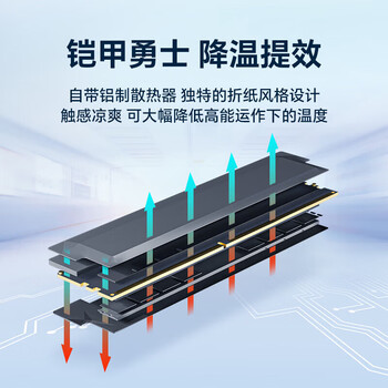 Lenovo台式机通用内存 台式机内存条 32G DDR5 6400频率