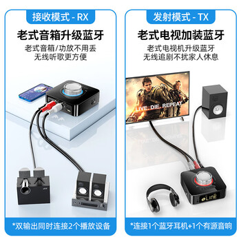 毕亚兹 蓝牙接收器6.0 适配器转音箱响aux接老式功放耳机无损立体声无线转接电脑笔记本电视机音频发射器