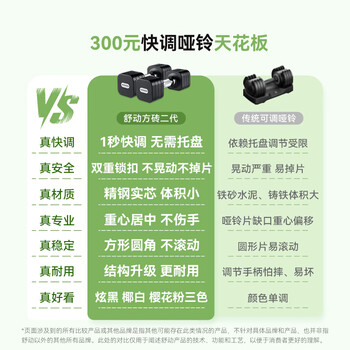 舒动（Schvodon）快调哑铃可调节男士女士健身家用运动力量居家套装器材5kg一对