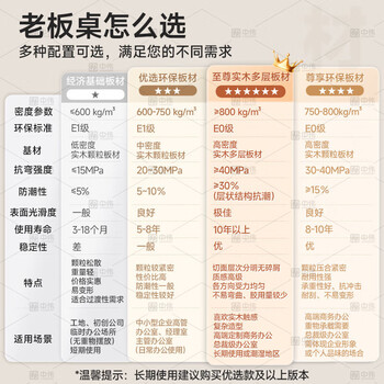 中伟（ZHONGWEI）E0级简约现代老板桌总裁桌办公桌经理桌主管桌电脑桌1.4米含柜