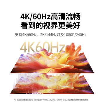 绿联HDMI2.0版延长器 母对母转接头对接头直通头串联高清线延长线 20107
