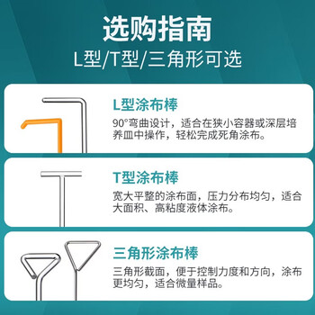 比克曼生物（BKMAM）涂布棒一次性塑料独立灭菌包装涂抹细胞推刮器实验室用耗材 【塑料】独立装100袋/包