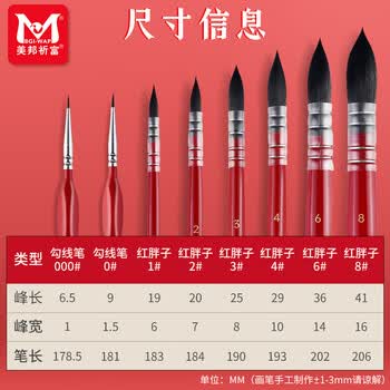 美邦祈富红胖子水彩笔套装6支组合水彩画笔专业级圆头笔水彩毛笔勾线笔【红胖子】画画笔 美邦祈富红胖子水彩笔套装6支组合水彩画笔专业级圆头笔水彩毛笔勾线笔【红胖子】画画笔