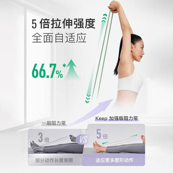 Keep弹力带阻力带力量训练男女全身拉力绳引体向上辅助瑜伽带绿色35磅