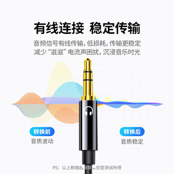 绿联耳机麦克风二合一音频线 3.5mm一转二转接头 台式机笔记本电脑接头戴式耳机音响音箱连接线 20898