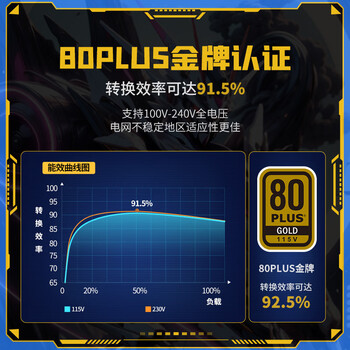 长城(Great Wall)额定550W X5金牌全模电脑电源(漏电监测/全电压/单路12V/70cm长线材) 长城(Great Wall)额定550W X5金牌全模电脑电源(漏电监测/全电压/单路12V/70cm长线材)