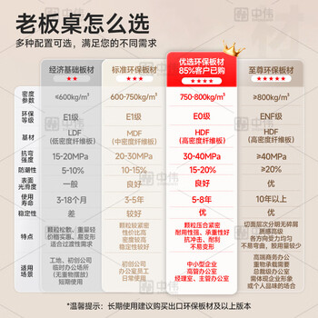 中伟（ZHONGWEI）办公家具老板桌大班台经理桌主管桌办公桌1.8米含侧柜含椅子