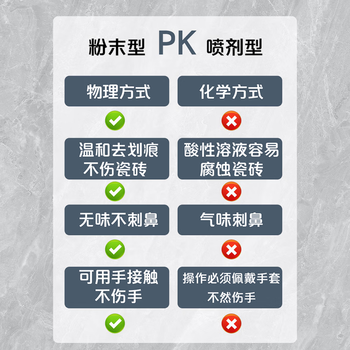 巨奇（JUQI）瓷砖划痕除痕剂300g强力瓷砖划痕清除剂地砖去刮痕金属黑印