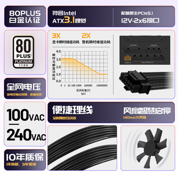长城（Great Wall）额定1200W F12白金牌全模组（ATX3.1标准/原生PCIe5.1/自动启停/全电压/闪电加速）