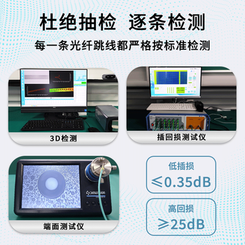 光亿联MPO-MPO母头多模光纤跳线B极性兼容MTP OM4进口MPO光纤跳线用于40G/100G光模块【8芯】 25米