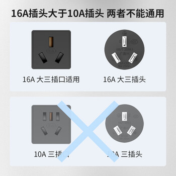 广昌兴（G.C.X）国标3C认证 16a三插头转16a三孔C19电源线 3*2.5平方 1.8米 适用于欧标IEC19服务器 PDU UPS电源连接线