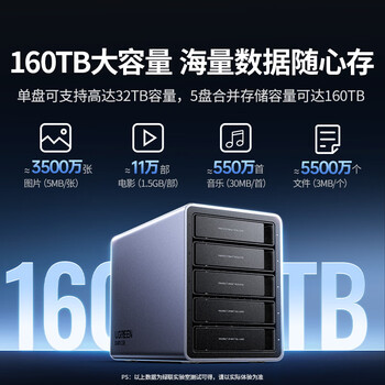 绿联Nas配件 网络存储扩展存储柜磁盘阵列硬盘柜 多盘位硬盘盒（带RAID）适用2.5/3.5SATA机械固态硬盘