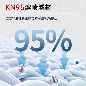 胜丽 M7502防毒面具口罩 防有机蒸气及多种气体 喷漆装修实验室 硅胶款 配M6006 胜丽 M7502防毒面具口罩 防有机蒸气及多种气体 喷漆装修实验室 硅胶款 配M6006