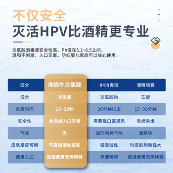 海蜗牛HPV次氯酸消毒液50ml*3瓶免洗手消毒家用婴儿童甲流诺如手足口