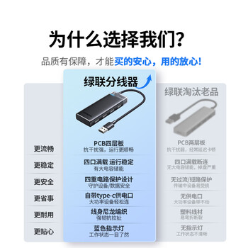 绿联 USB扩展器3.0扩展坞多接口拓展坞 4口HUB集线器分线器 笔记本电脑多口转换转接器转接头延长线
