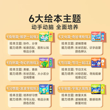 时光学【时光学】创意剪纸绘本套装全6册儿童益智趣味手工DIY开发全脑思维幼儿园3-6岁宝宝绘本书