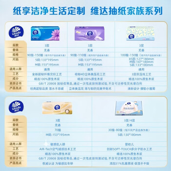 维达（Vinda）抽纸 超韧3层150抽*24包 真S码 湿水不易破 卫生纸 餐巾纸 整箱