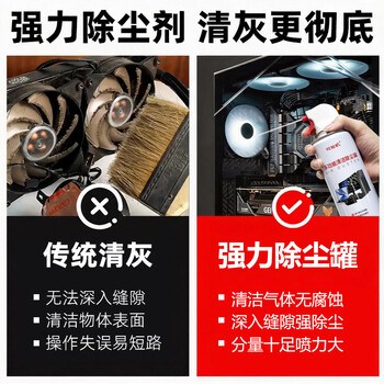 时栎帆压缩空气除尘罐键盘清洁屏幕清洁剂笔记本电脑清洁套装机箱风扇交换机缝隙清灰尘除尘罐无接触清灰