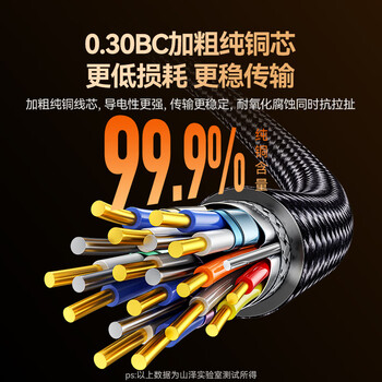 山泽 DP线1.4版4K/2K240/165Hz 8K高清DisplayPort电脑游戏电竞显示器视频线 1.5米  DPO-15