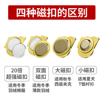 优和（UHOO）新党徽强磁吸【国家标准款不褪色】党徽最新版2025强磁别针党员徽章胸章小磁扣(5个装)0232