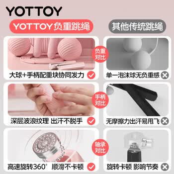 yottoy无绳跳绳减肥专用成年人燃脂负重智能计数跳绳女士 加大球/粉