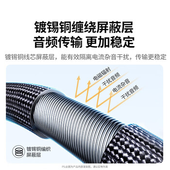 绿联同轴音频线 3.5mm转RCA莲花头 适用小米电视1/2代功放音响音箱转接线SPDIF数字输出连接线2米20733