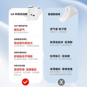 安德玛（Under Armour）短筒运动袜(3双) 夏季短袜跑步骑行羽毛球袜子男女防臭吸汗篮球袜